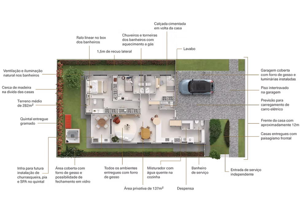 Amplitude e integração — Residencial Maziero Lançamento em Betel Paulínia